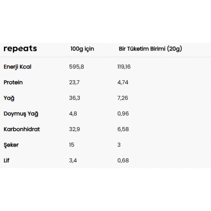 Yüksek Proteinli Çilekli Krema 350gr